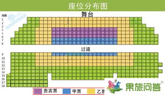 云南印象門票貴賓票、甲票、乙票、丙票位置分布圖