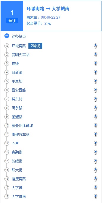 昆明火車站到螺絲灣南部汽車客運(yùn)站的地鐵是幾號線?