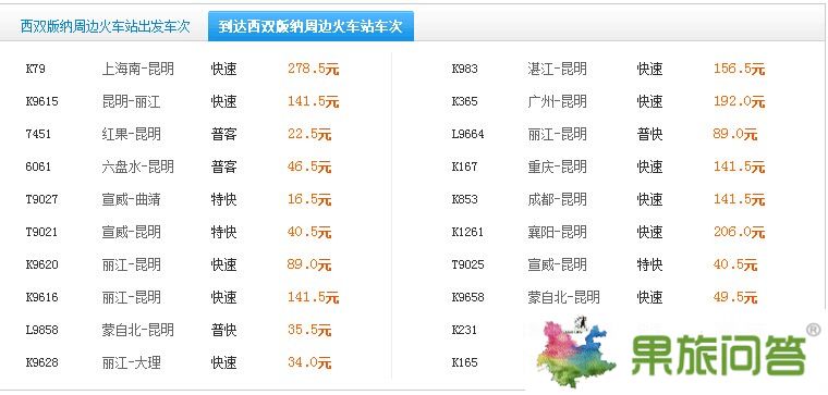 到達(dá)西雙版納周邊火車站車次